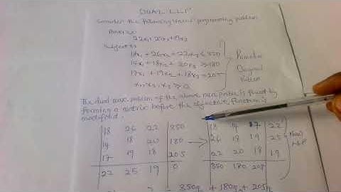 DUAL LINEAR PROGRAMMING