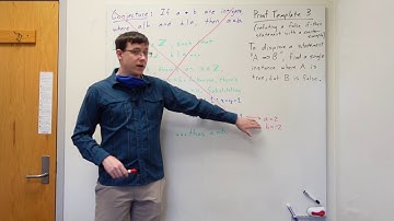 Counterexamples (Discrete 03)