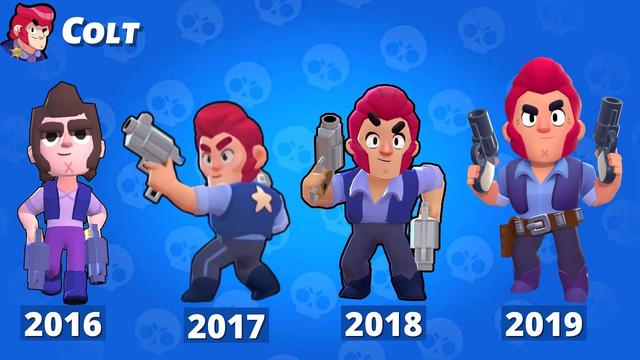 Top 100 Funny Pose of Brawler Brawl Stars