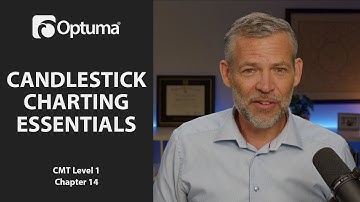 Candlestick Charting Essentials | Optuma CMT Level 1 Chapter 14