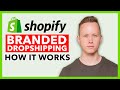 Branded Dropshipping: How It Works And How To Make Money With It In 2021 (Step By Step)
