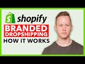 Branded Dropshipping: How It Works And How To Make Money With It In 2023 (Step By Step)