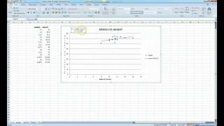 Data Analysis - Part 2 - Generating a Trendline
