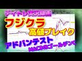 【８月７日デイトレ実況・・・フジクラ、アドバンテスト】今日も、「高値ブレイク」＆「MACDゴールデンクロス等」でエントリー