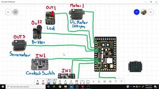 Elementos electrónicos, su conexión al CPU y programación en ROGIC