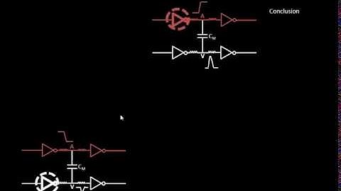 VLSI Academy - L13 Conclusion
