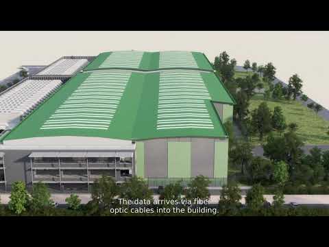 Data Centres in Real Life