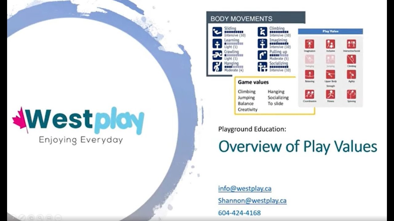 Playground Education Overview of Play Values for Child Development YouTube