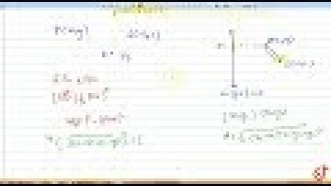 Find the equation of the ellipse with focus at `(-1,1)` and eccentricity 1/2 and x-y+3=0.