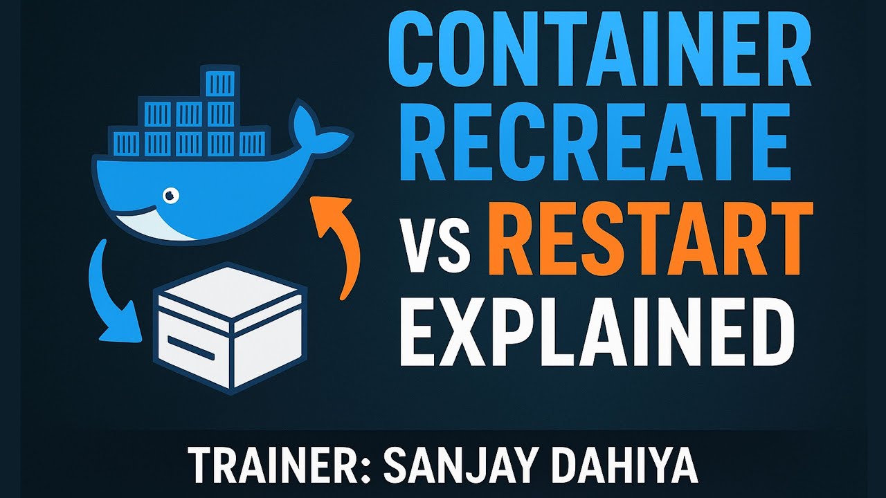 Container Restart ⭐