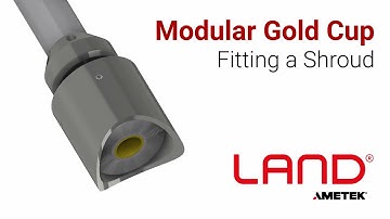 Modular Gold Cup | Fitting a Shroud