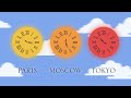 TIME ZONE