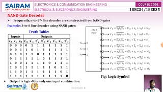 Lecture Video_18EC34_Module 2_2_Halesha H R