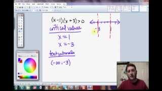 Interval Notation