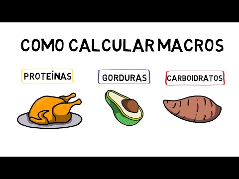 Vídeo: O plano de refeição que vai fazer você ficar magro em 4 semanas