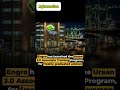 Engro has launched the Uraan 3.0 Associate Training Program