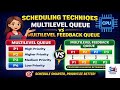 👉 Multilevel Queue vs Multilevel Feedback Queue 🔥 | Full Concept + Examples 💯