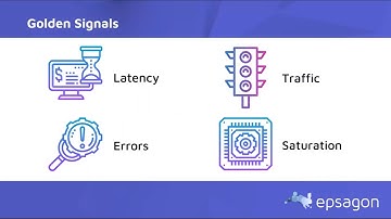 The Golden Signals for SRE in Microservices | EuropeClouds Summit