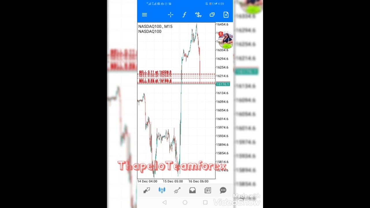 youngest forex trade killing the market unbelievable
