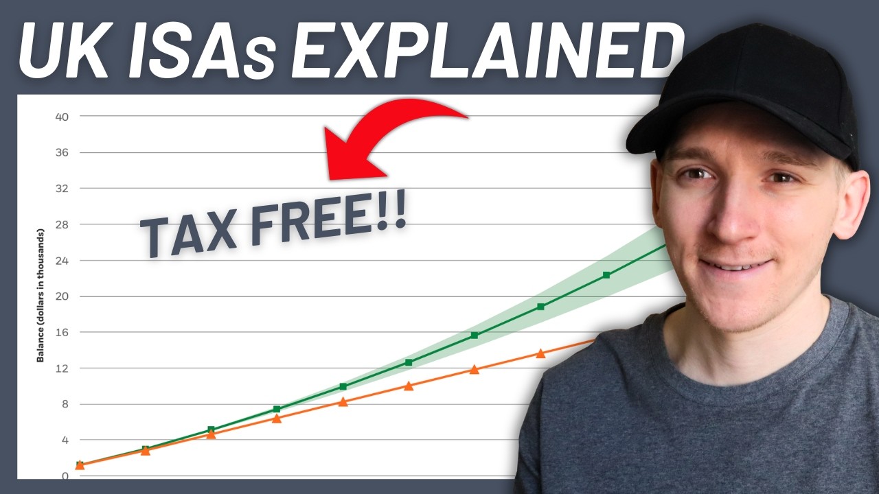 Miniatura UK ISA Accounts 2026 Tutorial: How to Open an ISA?