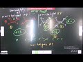 Isomerism L-08 | 21-05-26 | Sujeet  sir | Chemistry12th B4 FTB NEET |  VSA