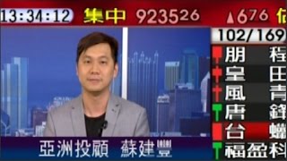 股期龍哥 MOD57台寰宇財經台—台股線上2016/9/22