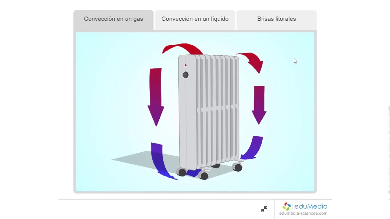 Movimiento del aire YouTube