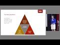 Fairness by design. Navigating diverse needs in assessment for labour migration - S. Plassmann