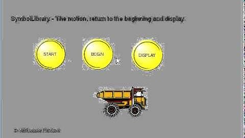 WinCC 7.2 - SymbolLibrary (The motion, return to the beginning and display)