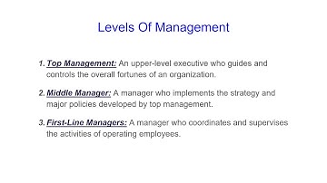 Understanding the Management Process