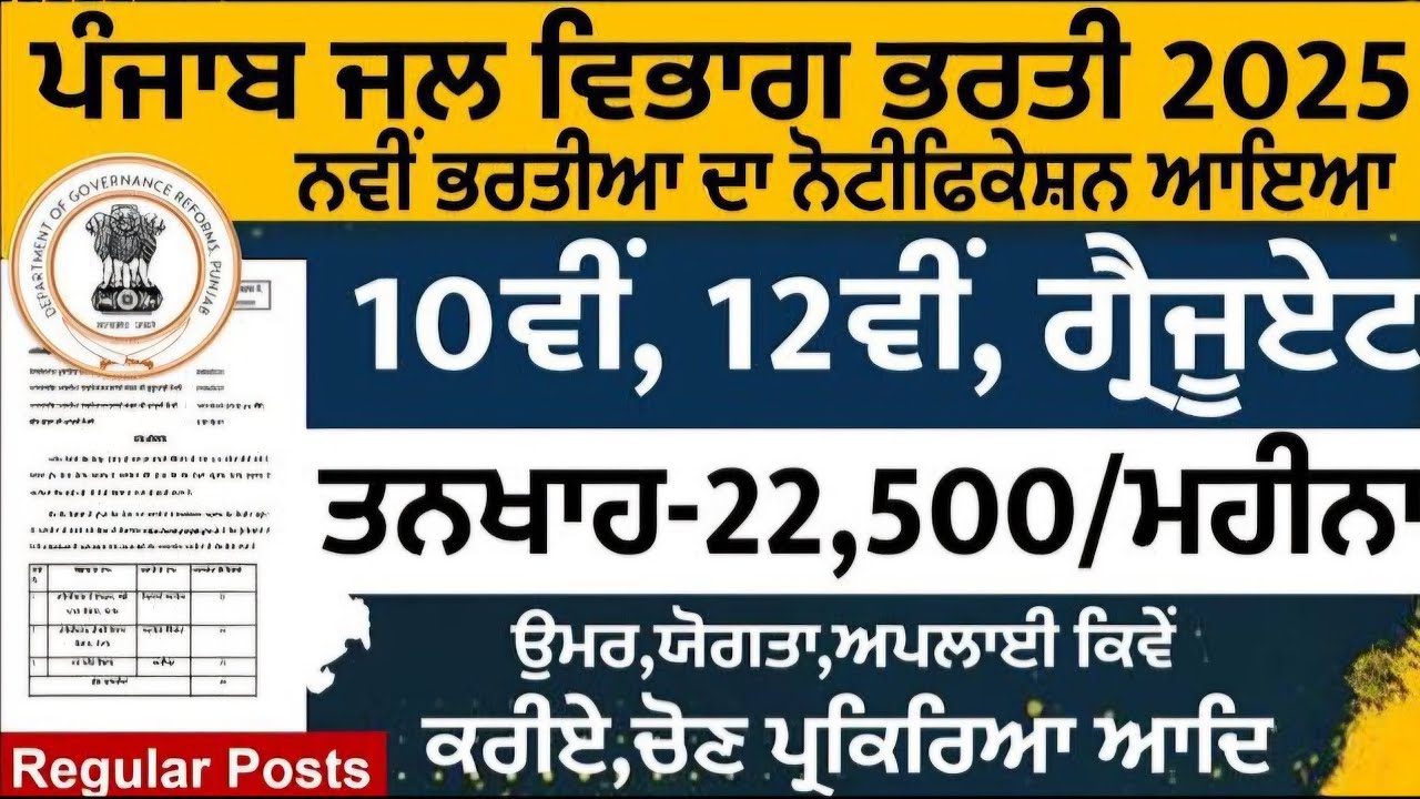 Punjab Water Supply Recruitment 2025|Punjab Govt Recruitment 2025|Punjab Jobs 2025