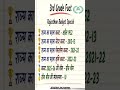 राजस्थान REET महत्वपूर्ण प्रश्न ||#reetexam#bstc#cet#patwari#reet2026#rajasthangkquestion#gk