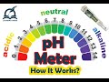 pH Meter | How It Works?