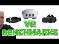 Comparing VR FPS benchmarks in the Beyond 2, Quest 3  and the Crystal Super