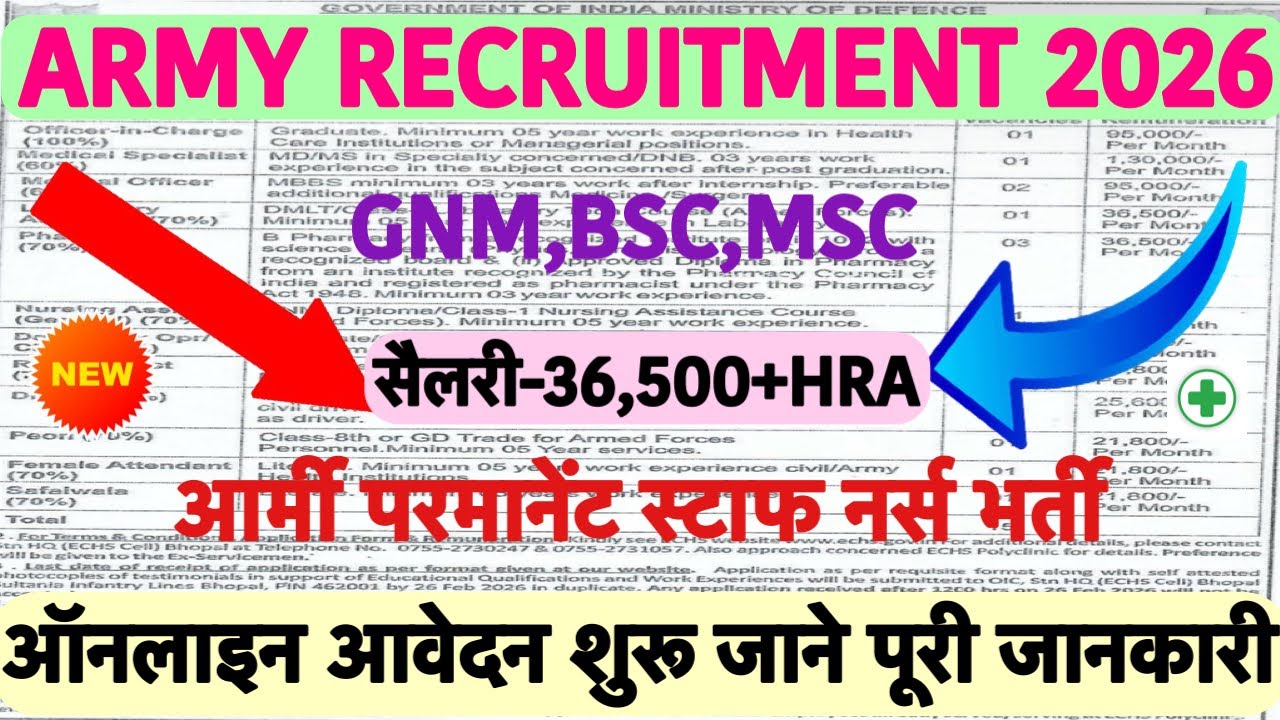 ARMY Staff Nurse Vacancy 2026💐Army Nursing Assistant Vacancy 2026💐Govt. Nursing Officer Vacancy 2026