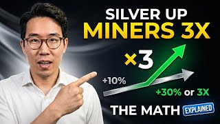 Why Silver Miners Gain 3X When Metal Price Rises (The Math Explained)