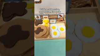 Pancake House Dramatic Play #preschoolactivities #learnthroughplay #toddleractivities #preschool