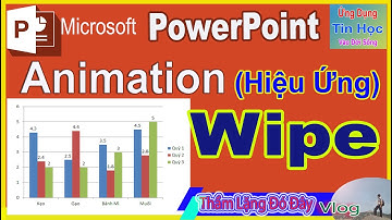 #ppt -3 : Chức năng WIPE -AnimationS Trong PowerPoint. #tldd #powepoint #ppt_linh