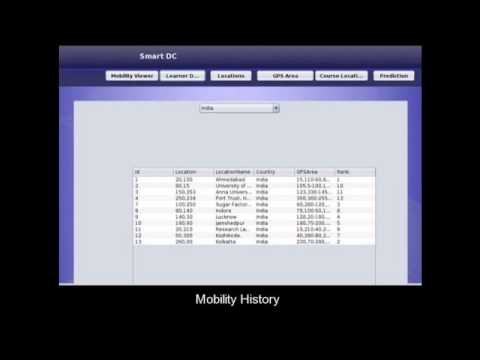 SmartDC: Mobility Prediction-Based Adaptive Everyday Location Monitoring Java Project