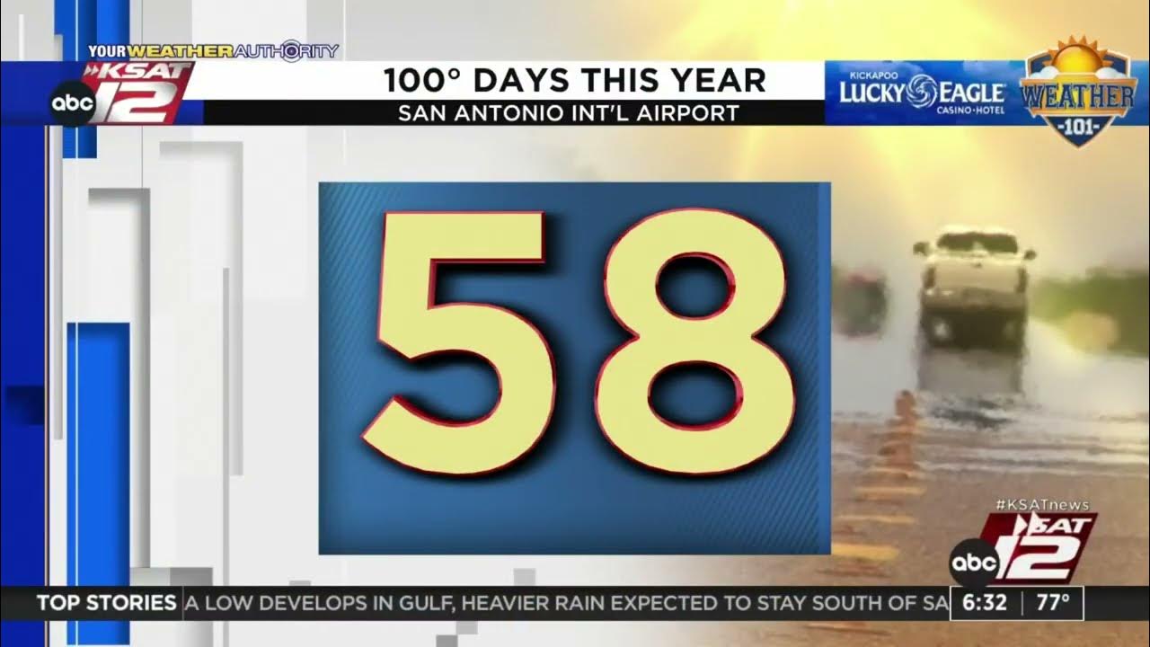Weather 101 How many tripledigit days will we see in 2022? YouTube