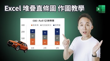 Excel 堆疊直條圖作圖教學