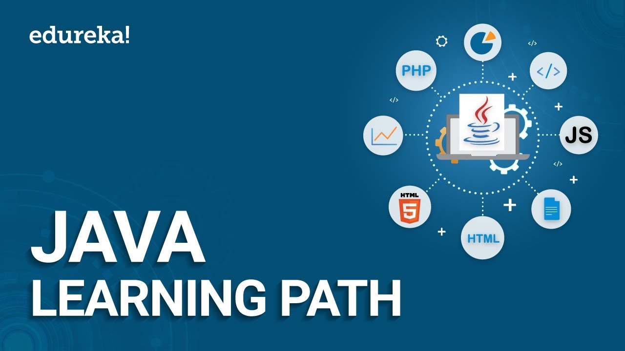 Java Learning Path How to learn Java in 2024 Java Roadmap 2024
