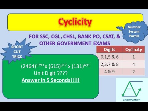 Cyclicity of Numbers : Number System | ExamNation - YouTube
