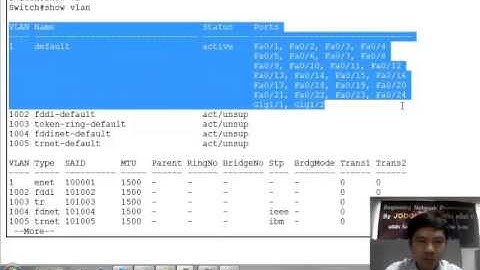 วิธีการ Managed Switch CISCO ตอนที่ 1 โดย Mr.Jodoi