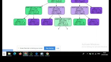 The Sparks foundation internship (Business analytics & Data science) task #3