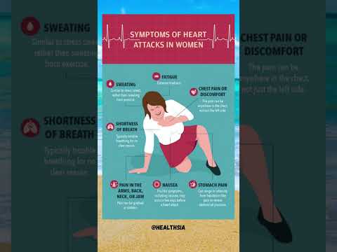 Heart attack symptoms