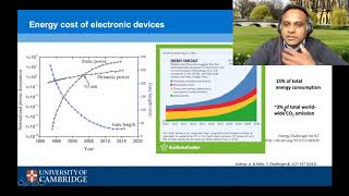 “Van der Waals contacts on 2D Semiconductors” by Professor Manish Chhowalla