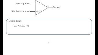 Op-amp comparator