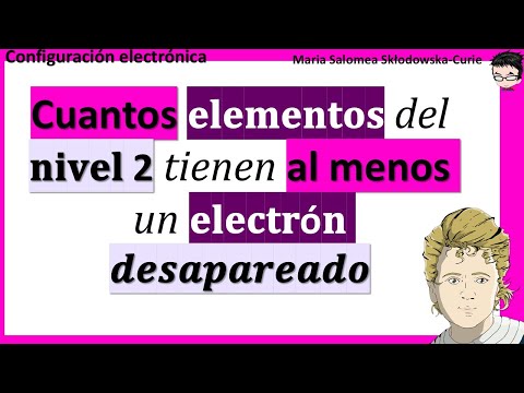 Cuantos 𝐞𝐥𝐞𝐦𝐞𝐧𝐭𝐨𝐬 del