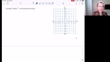 3.7 Inverse Functions: Graphing